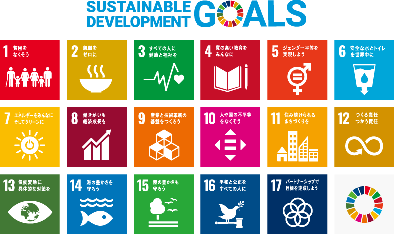 SDGs_ALL